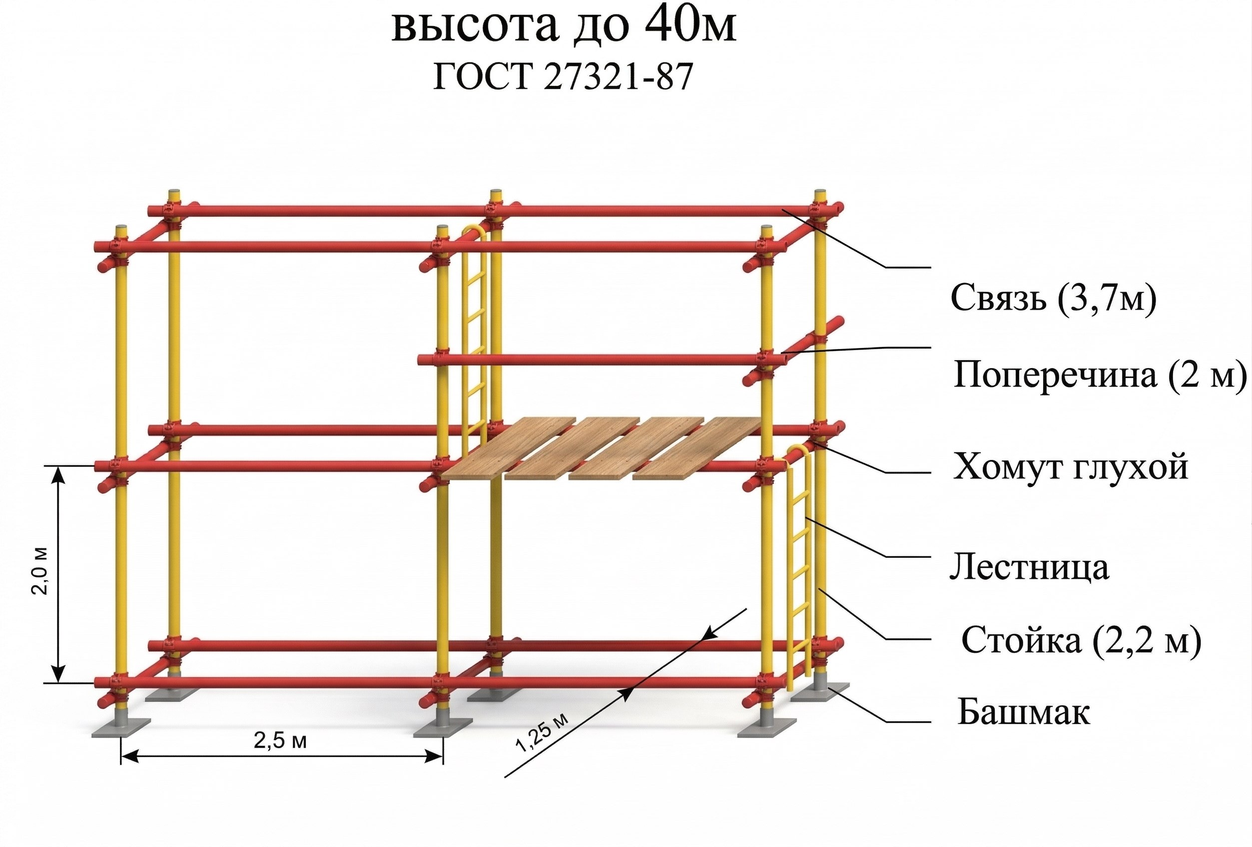 Леса хомутовые ЛСПХ-40 купить цена